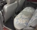 Красный ЗАЗ 1103 Славута, объемом двигателя 1.2 л и пробегом 194 тыс. км за 55000 $, фото 6 на Automoto.ua