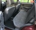 Красный ЗАЗ 1103 Славута, объемом двигателя 0 л и пробегом 105 тыс. км за 1250 $, фото 5 на Automoto.ua