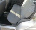 ЗАЗ 1103 Славута, объемом двигателя 1.1 л и пробегом 58 тыс. км за 1400 $, фото 10 на Automoto.ua