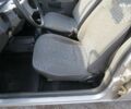 ЗАЗ 1103 Славута, объемом двигателя 1.1 л и пробегом 58 тыс. км за 1400 $, фото 7 на Automoto.ua