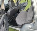 ЗАЗ 1103 Славута 2008 в Луцке на Automoto.ua Серый ЗАЗ 1103 Славута, объемом двигателя 1.3 л и пробегом 58 тыс. км за 2000 $, фото 7 на Automoto.ua