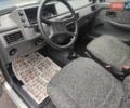 Сірий ЗАЗ 1103 Славута, об'ємом двигуна 1.3 л та пробігом 102 тис. км за 1650 $, фото 23 на Automoto.ua