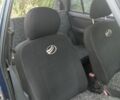 Синій ЗАЗ 1103 Славута, об'ємом двигуна 1.2 л та пробігом 120 тис. км за 774 $, фото 7 на Automoto.ua