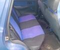 Синий ЗАЗ 1103 Славута, объемом двигателя 1.2 л и пробегом 190 тыс. км за 600 $, фото 5 на Automoto.ua
