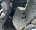 Синий ЗАЗ 1103 Славута, объемом двигателя 1.2 л и пробегом 153 тыс. км за 1078 $, фото 3 на Automoto.ua