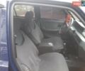 Синий ЗАЗ 1103 Славута, объемом двигателя 1.2 л и пробегом 68 тыс. км за 1450 $, фото 11 на Automoto.ua