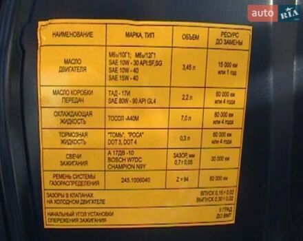 Синий ЗАЗ 1103 Славута, объемом двигателя 1.2 л и пробегом 55 тыс. км за 1200 $, фото 12 на Automoto.ua