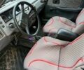 ЗАЗ 1103 Славута 2008 в Новоархангельске на Automoto.ua Синий ЗАЗ 1103 Славута, объемом двигателя 1.3 л и пробегом 57 тыс. км за 1899 $, фото 3 на Automoto.ua