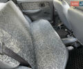 Синий ЗАЗ 1103 Славута, объемом двигателя 1.3 л и пробегом 9 тыс. км за 2550 $, фото 82 на Automoto.ua