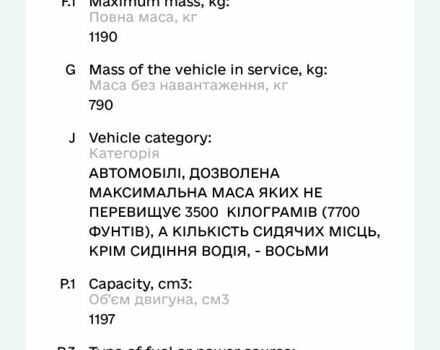 Зелений ЗАЗ 1103 Славута, об'ємом двигуна 0 л та пробігом 200 тис. км за 239 $, фото 2 на Automoto.ua
