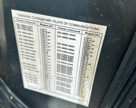 ЗАЗ 1103 Славута 2004 в Киеве на Automoto.ua Зеленый ЗАЗ 1103 Славута, объемом двигателя 1.2 л и пробегом 32 тыс. км за 1780 $, фото 16 на Automoto.ua