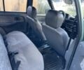 Зелений ЗАЗ 1103 Славута, об'ємом двигуна 1.2 л та пробігом 250 тис. км за 740 $, фото 11 на Automoto.ua