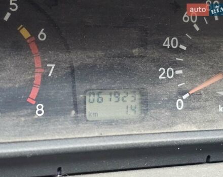 ЗАЗ 1103 Славута 2010 в Киеве на Automoto.ua Зеленый ЗАЗ 1103 Славута, объемом двигателя 1.3 л и пробегом 62 тыс. км за 1700 $, фото 1 на Automoto.ua