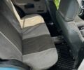 Синій ЗАЗ 1105, об'ємом двигуна 1.1 л та пробігом 3 тис. км за 500 $, фото 8 на Automoto.ua