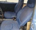 Синій ЗАЗ 965, об'ємом двигуна 1.1 л та пробігом 300 тис. км за 719 $, фото 1 на Automoto.ua
