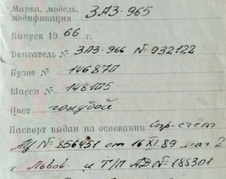 Синий ЗАЗ 965, объемом двигателя 0 л и пробегом 40 тыс. км за 710 $, фото 1 на Automoto.ua