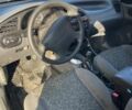Синий ЗАЗ 968, объемом двигателя 1.5 л и пробегом 213 тыс. км за 2300 $, фото 8 на Automoto.ua