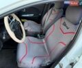 Білий ЗАЗ Форза, об'ємом двигуна 1.5 л та пробігом 110 тис. км за 2100 $, фото 34 на Automoto.ua