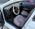 Білий ЗАЗ Форза, об'ємом двигуна 1.5 л та пробігом 110 тис. км за 2100 $, фото 39 на Automoto.ua