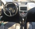 Білий ЗАЗ Форза, об'ємом двигуна 1.5 л та пробігом 104 тис. км за 5499 $, фото 10 на Automoto.ua