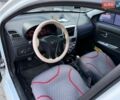 Білий ЗАЗ Форза, об'ємом двигуна 1.5 л та пробігом 110 тис. км за 2100 $, фото 42 на Automoto.ua