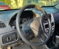 Белый ЗАЗ Форза, объемом двигателя 1.5 л и пробегом 225 тыс. км за 2200 $, фото 11 на Automoto.ua