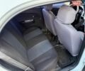 Білий ЗАЗ Форза, об'ємом двигуна 1.5 л та пробігом 110 тис. км за 2100 $, фото 38 на Automoto.ua