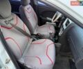 Білий ЗАЗ Форза, об'ємом двигуна 1.5 л та пробігом 110 тис. км за 2100 $, фото 26 на Automoto.ua
