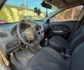 Белый ЗАЗ Форза, объемом двигателя 1.5 л и пробегом 225 тыс. км за 2200 $, фото 9 на Automoto.ua