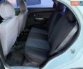 Білий ЗАЗ Форза, об'ємом двигуна 1.5 л та пробігом 110 тис. км за 2100 $, фото 30 на Automoto.ua