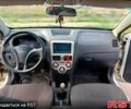 Белый ЗАЗ Форза, объемом двигателя 1.5 л и пробегом 95 тыс. км за 3300 $, фото 7 на Automoto.ua