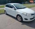 Белый ЗАЗ Форза, объемом двигателя 1.5 л и пробегом 98 тыс. км за 2700 $, фото 1 на Automoto.ua