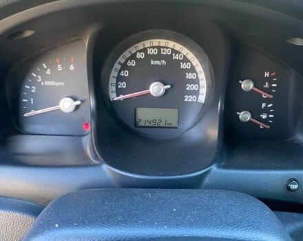 Білий ЗАЗ Форза, об'ємом двигуна 1.5 л та пробігом 99 тис. км за 2800 $, фото 1 на Automoto.ua