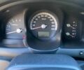 Білий ЗАЗ Форза, об'ємом двигуна 1.5 л та пробігом 99 тис. км за 2800 $, фото 1 на Automoto.ua