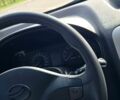 Белый ЗАЗ Форза, объемом двигателя 1.5 л и пробегом 70 тыс. км за 4200 $, фото 4 на Automoto.ua