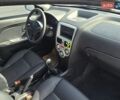 Белый ЗАЗ Форза, объемом двигателя 1.5 л и пробегом 70 тыс. км за 4700 $, фото 12 на Automoto.ua