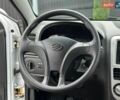 Білий ЗАЗ Форза, об'ємом двигуна 1.5 л та пробігом 78 тис. км за 4299 $, фото 21 на Automoto.ua