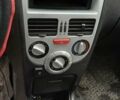 ЗАЗ Форза 2014 в Киеве на Automoto.ua Белый ЗАЗ Форза, объемом двигателя 1.6 л и пробегом 109 тыс. км за 3200 $, фото 16 на Automoto.ua