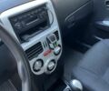 Білий ЗАЗ Форза, об'ємом двигуна 1.5 л та пробігом 56 тис. км за 3496 $, фото 5 на Automoto.ua