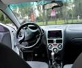 Білий ЗАЗ Форза, об'ємом двигуна 1.5 л та пробігом 136 тис. км за 2299 $, фото 15 на Automoto.ua