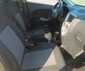 Бежевий ЗАЗ Форза, об'ємом двигуна 1.5 л та пробігом 110 тис. км за 2500 $, фото 6 на Automoto.ua