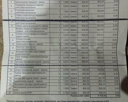 Черный ЗАЗ Форза, объемом двигателя 1.5 л и пробегом 162 тыс. км за 2950 $, фото 7 на Automoto.ua