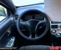 Черный ЗАЗ Форза, объемом двигателя 15 л и пробегом 0 тыс. км за 2600 $, фото 9 на Automoto.ua