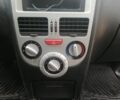 ЗАЗ Форза 2012 в Черкассах на Automoto.ua Черный ЗАЗ Форза, объемом двигателя 1.5 л и пробегом 145 тыс. км за 2200 $, фото 3 на Automoto.ua