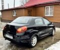 Черный ЗАЗ Форза, объемом двигателя 1.5 л и пробегом 103 тыс. км за 2800 $, фото 2 на Automoto.ua
