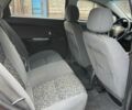 ЗАЗ Форза 2011 в Знаменке на Automoto.ua Красный ЗАЗ Форза, объемом двигателя 1.5 л и пробегом 152 тыс. км за 1900 $, фото 6 на Automoto.ua