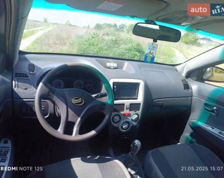 Червоний ЗАЗ Форза, об'ємом двигуна 1.5 л та пробігом 132 тис. км за 2500 $, фото 3 на Automoto.ua