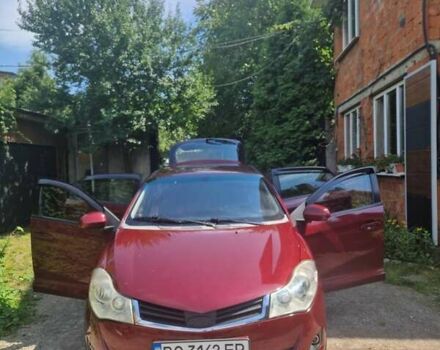 Червоний ЗАЗ Форза, об'ємом двигуна 1.5 л та пробігом 85 тис. км за 3400 $, фото 13 на Automoto.ua