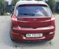ЗАЗ Форза 2012 в Ровно на Automoto.ua Красный ЗАЗ Форза, объемом двигателя 1.5 л и пробегом 60 тыс. км за 3900 $, фото 2 на Automoto.ua