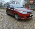 Красный ЗАЗ Форза, объемом двигателя 1.5 л и пробегом 150 тыс. км за 1750 $, фото 2 на Automoto.ua